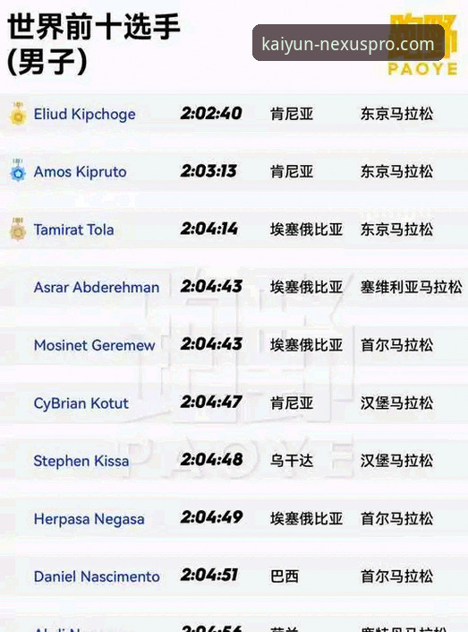 开云体育平台安全使用与注册完整指南